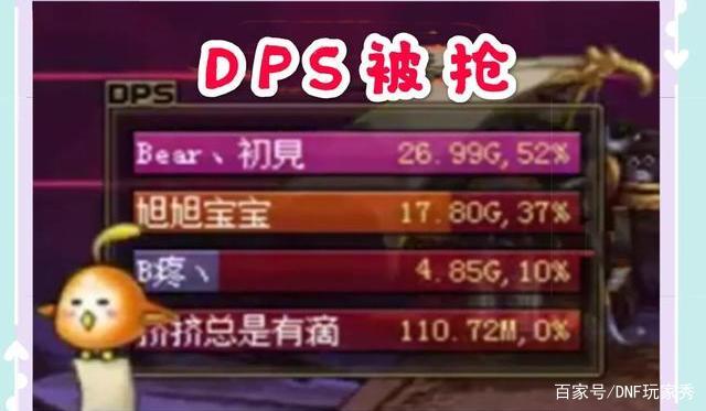 找人测试地下城私服（地下城与勇士测试服下