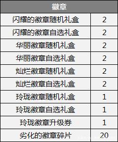 什么dnf私服好玩