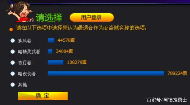 最新dnf70公益服发布网发布网推荐,值得玩的dnf70公益服发布网推荐 最新dnf70公益服发布网发布网推荐,值得玩的dnf70公益服发布网推荐